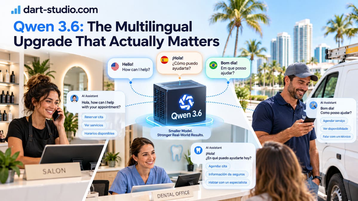 Qwen 3.6 and why South Florida shops should pay attention
